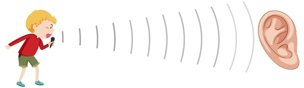 An illustration depicting the auditory range of human hearing, highlighting the low-frequency spectrum where the Taos Hum supposedly resides. Show various animals and sound sources, and relate those to Hz.