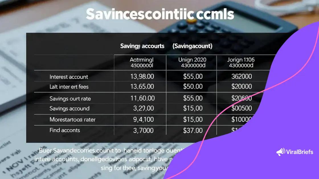 Comparing interest rates and fees